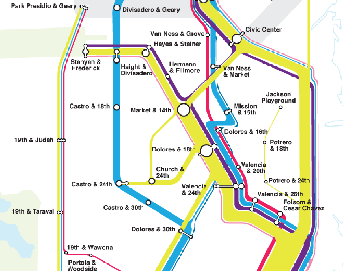 The City from the Valley