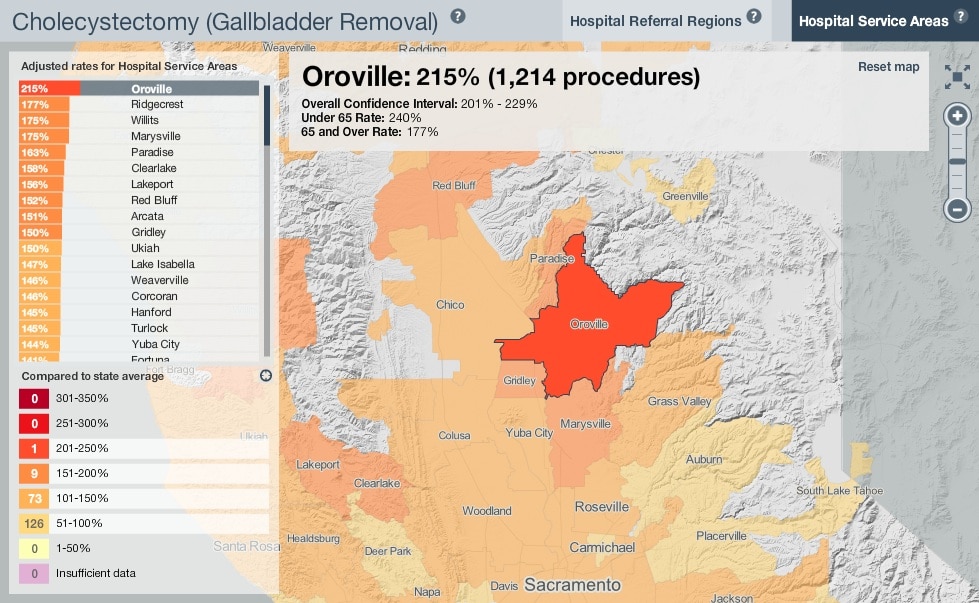 oroville