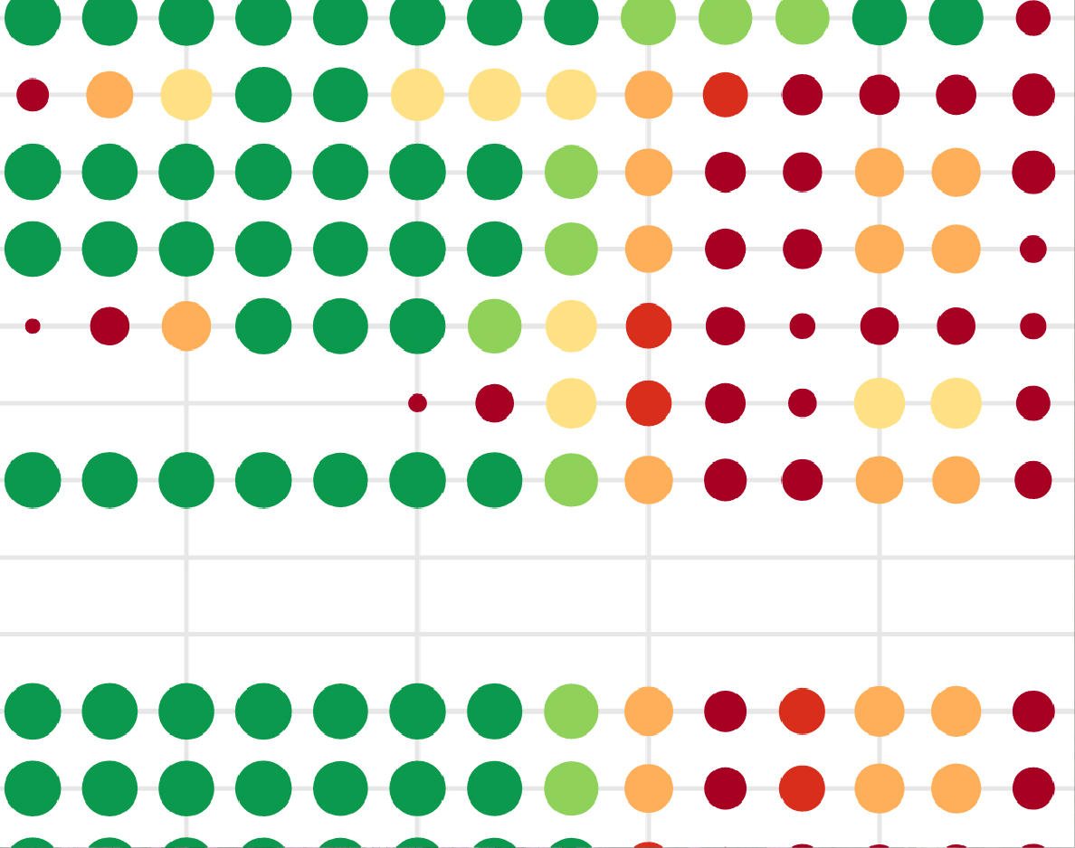 2016 WHO Immunization Progress Report