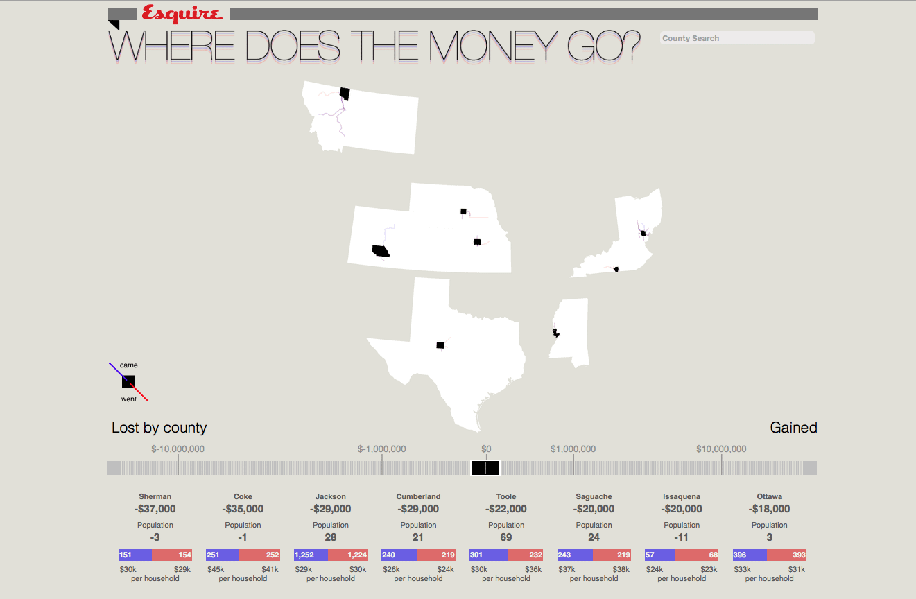Where Does the Money Go? An Interactive Map for Esquire - Stamen