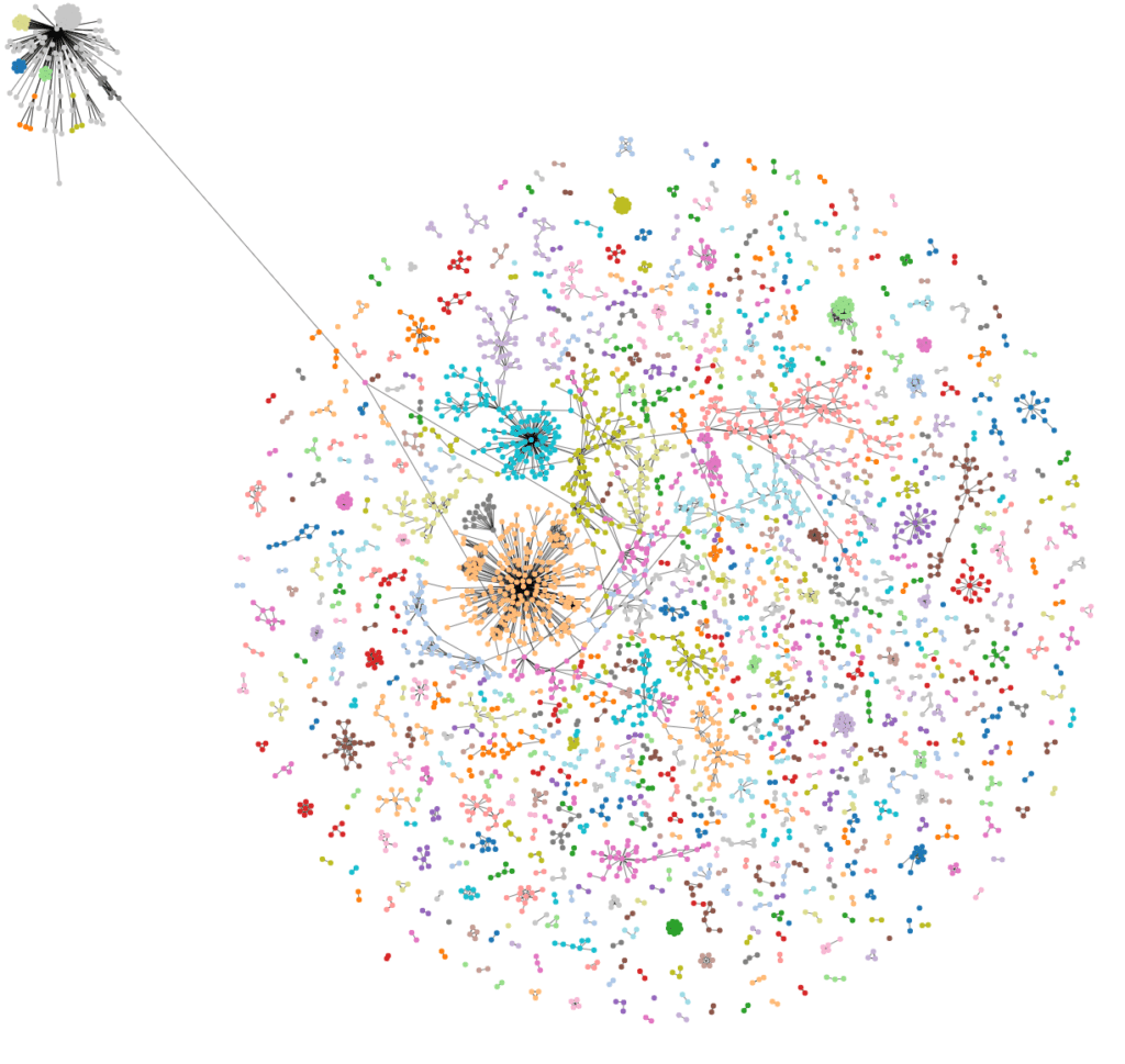 Map Club — WORKSHOP (Part I) — D3.js – Research Data Services Blog