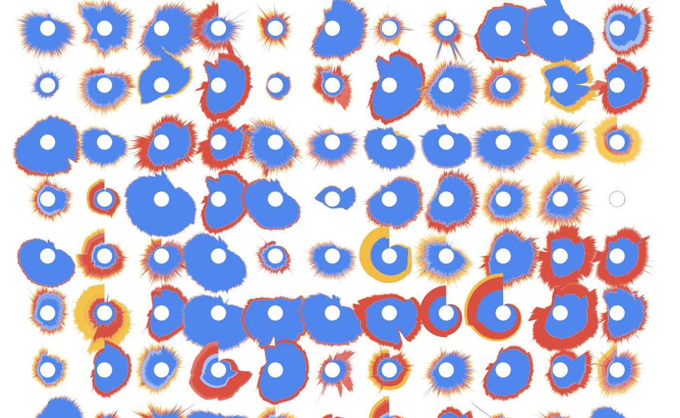 Visualizing Patterns in Google’s Cloud Stamen